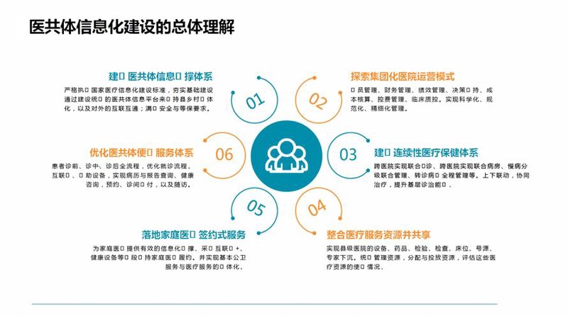 软件开发：解锁上海市场背后的秘密