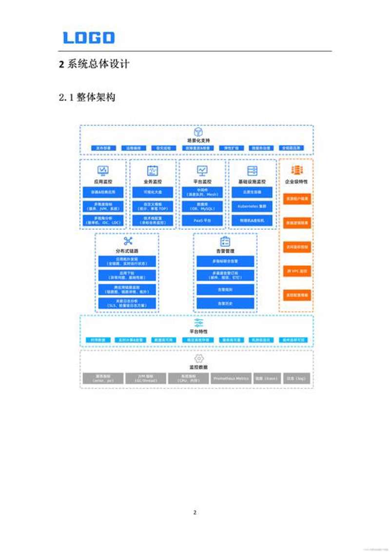 上海软件开发行业：风口上的技术之翼
