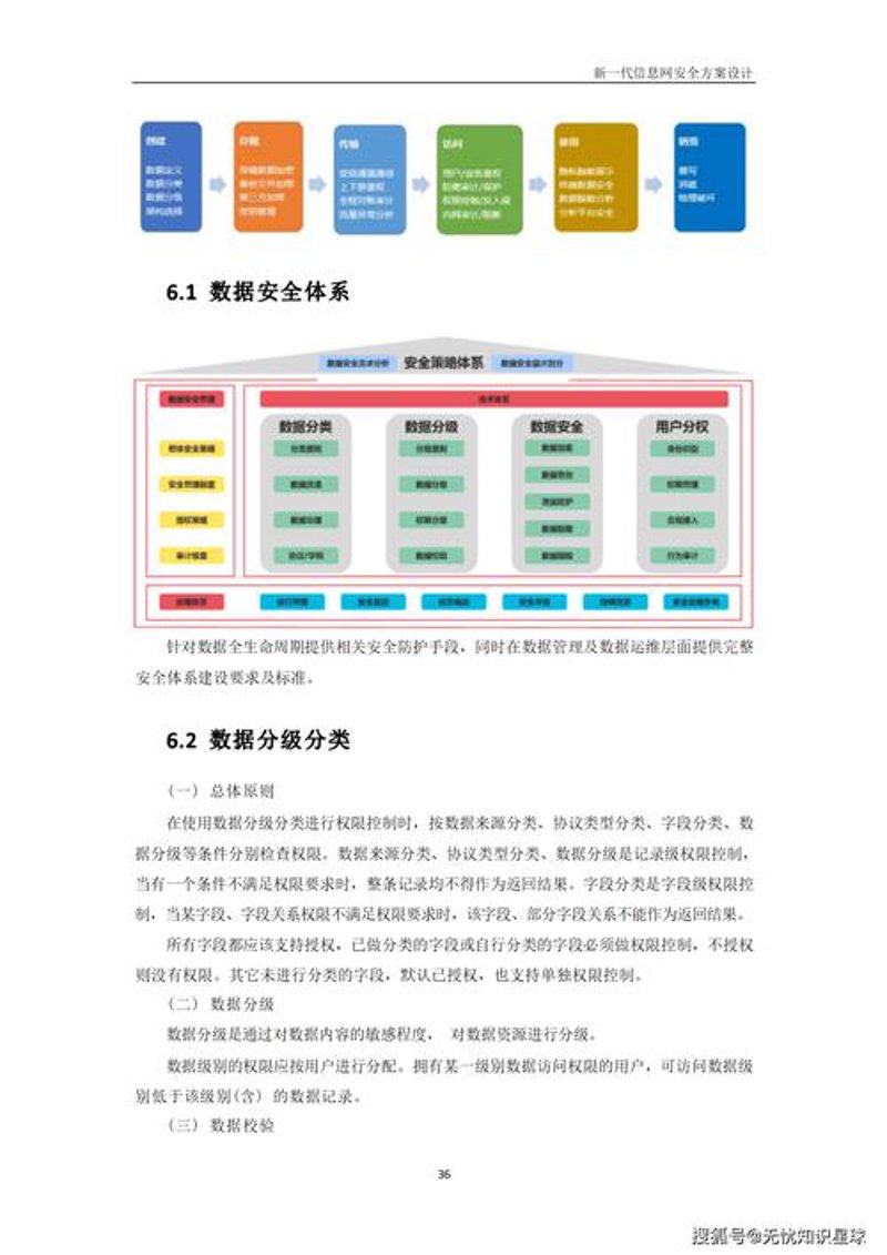 OA办公系统助力企业高效运转