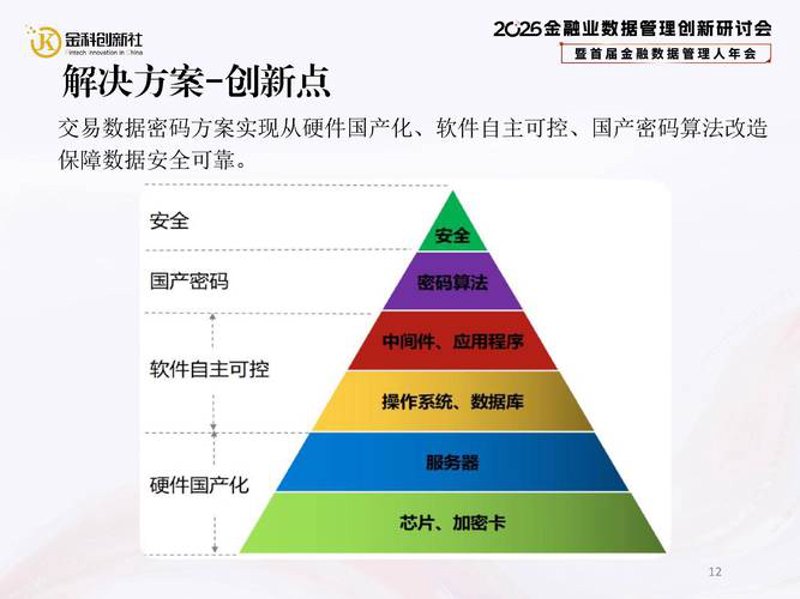 打破误区：选择适合企业的管理系统