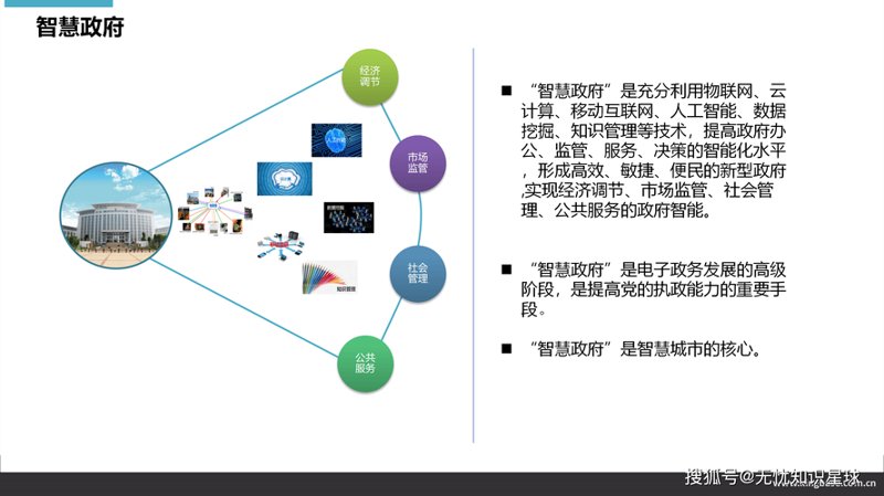 OA办公系统：提升工作效率的得力助手